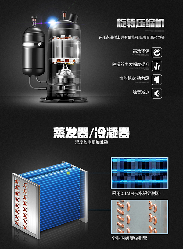 工业防潮怎么办，工业除湿机好用吗？