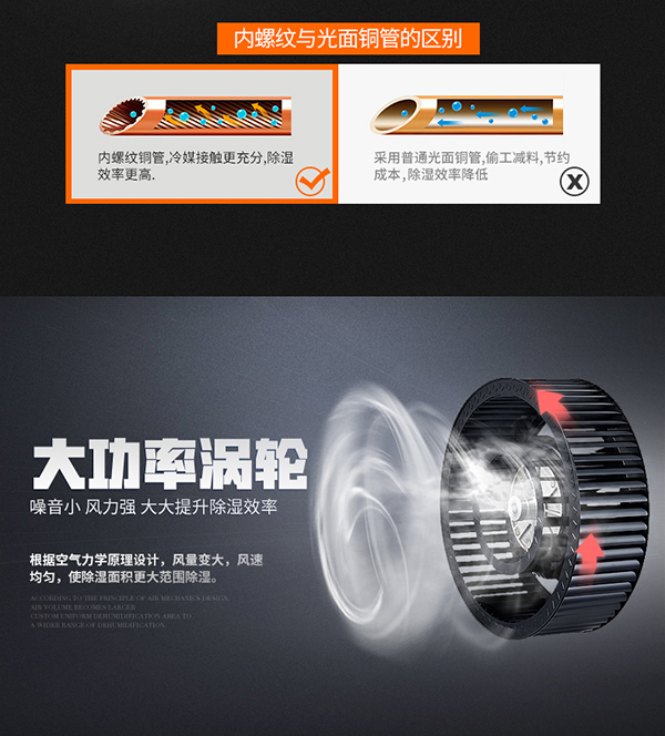 工业防潮怎么办，工业除湿机好用吗？